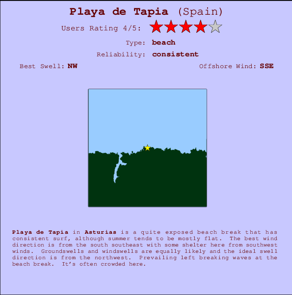 Playa de Tapia mapa de localização e informação de surf
