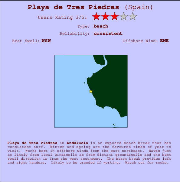 Playa de Tres Piedras mapa de localização e informação de surf