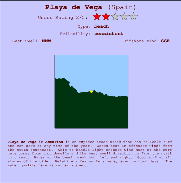 Playa de Vega mapa de localização e informação de surf