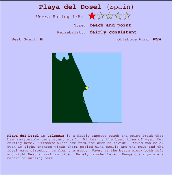 Playa del Dosel mapa de localização e informação de surf