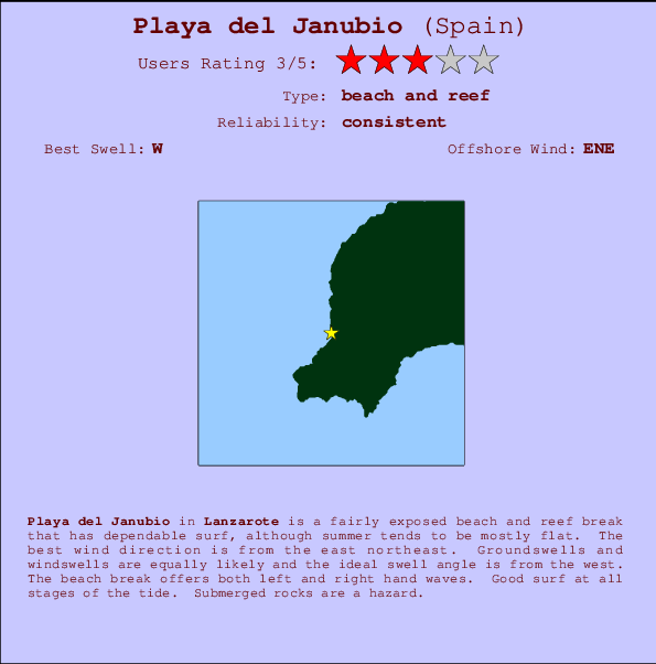 Playa del Janubio mapa de localização e informação de surf