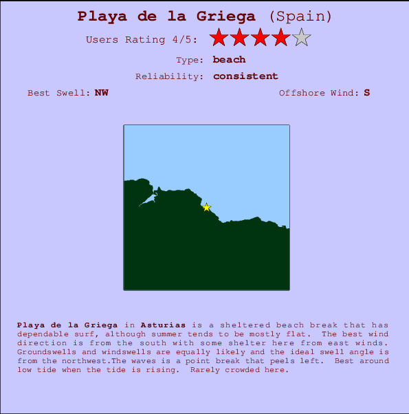 Playa de la Griega mapa de localização e informação de surf