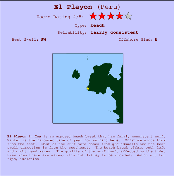 El Playon mapa de localização e informação de surf