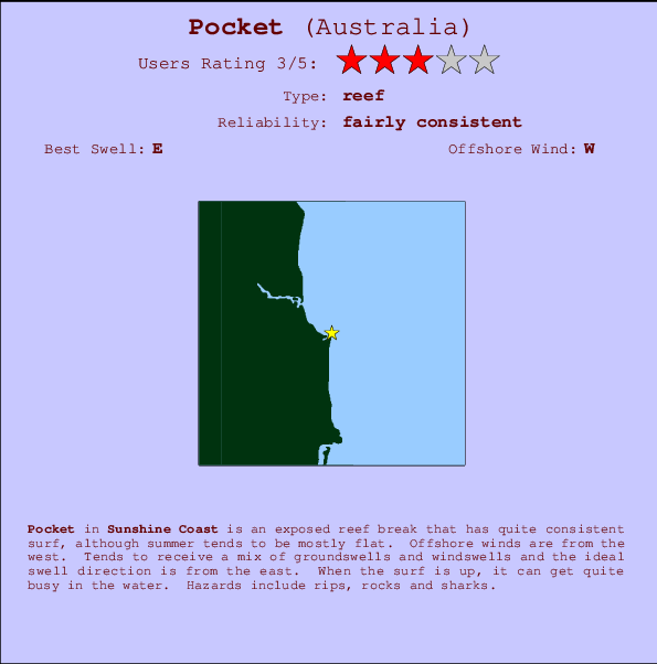 Pocket mapa de localização e informação de surf