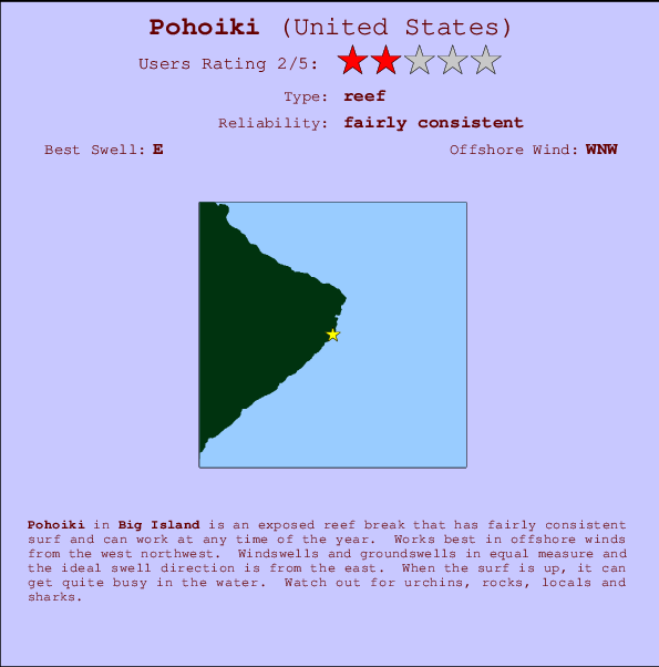 Pohoiki mapa de localização e informação de surf