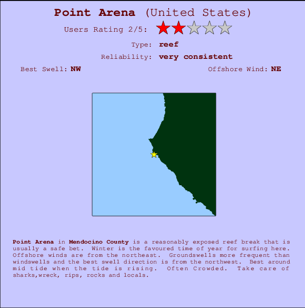 Point Arena mapa de localização e informação de surf
