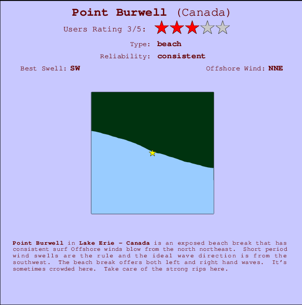 Point Burwell mapa de localização e informação de surf