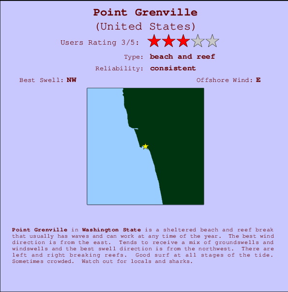 Point Grenville mapa de localização e informação de surf