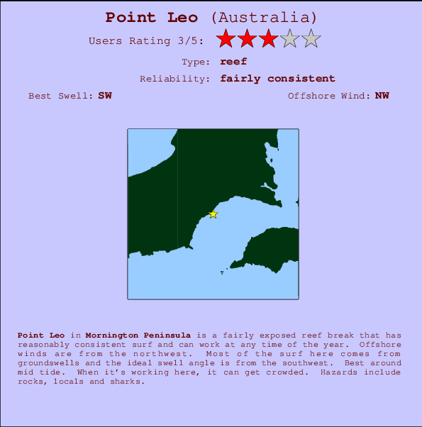 Point Leo mapa de localização e informação de surf