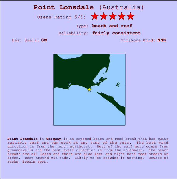 Point Lonsdale mapa de localização e informação de surf