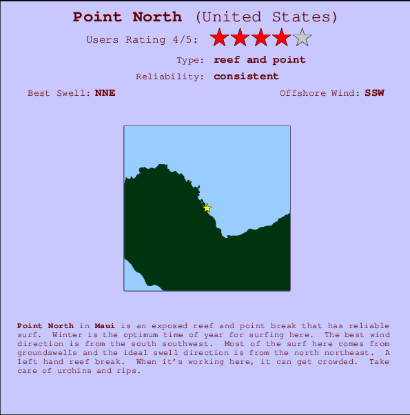 Point North mapa de localização e informação de surf
