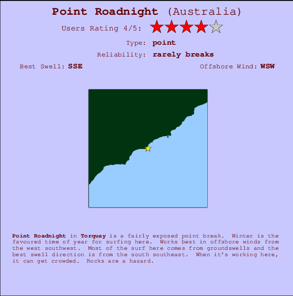 Point Roadnight mapa de localização e informação de surf
