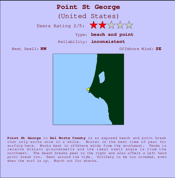 Point St George mapa de localização e informação de surf