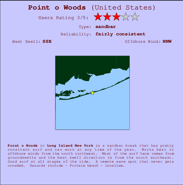Point o Woods mapa de localização e informação de surf