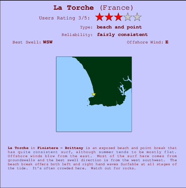 La Torche mapa de localização e informação de surf