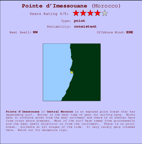 Pointe d'Imessouane mapa de localização e informação de surf