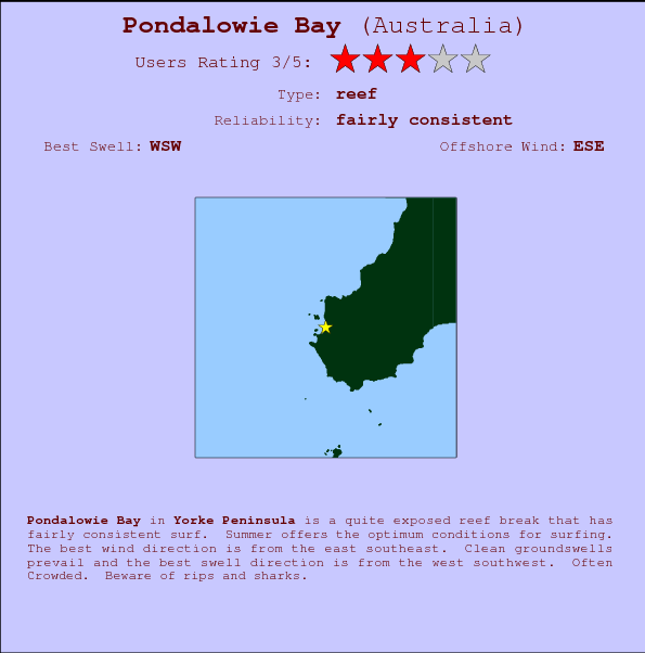 Pondalowie Bay mapa de localização e informação de surf
