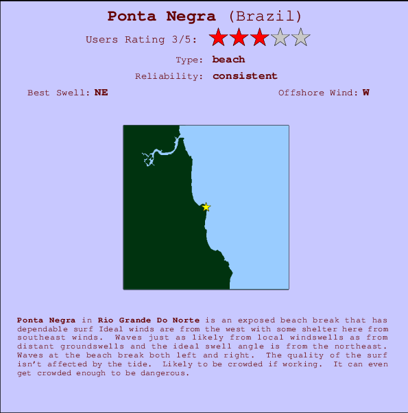 Ponta Negra mapa de localização e informação de surf