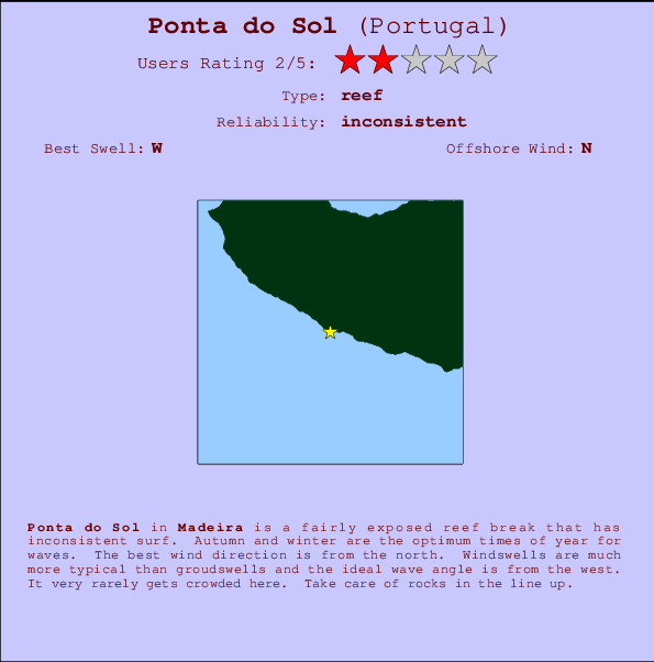 Ponta do Sol mapa de localização e informação de surf
