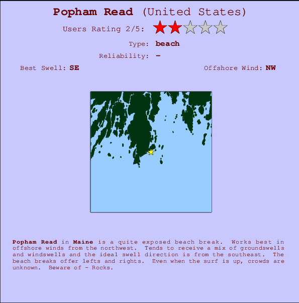 Popham Read mapa de localização e informação de surf