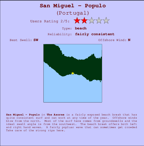 San Miguel - Populo mapa de localização e informação de surf