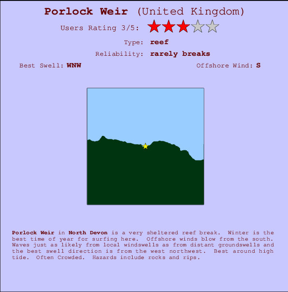 Porlock Weir mapa de localização e informação de surf