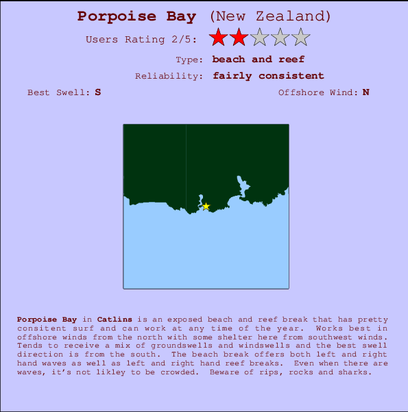 Porpoise Bay mapa de localização e informação de surf