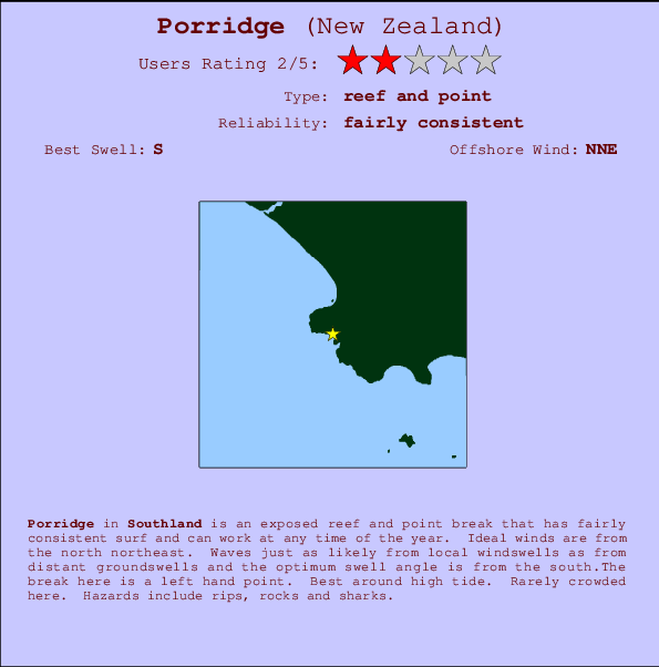 Porridge mapa de localização e informação de surf