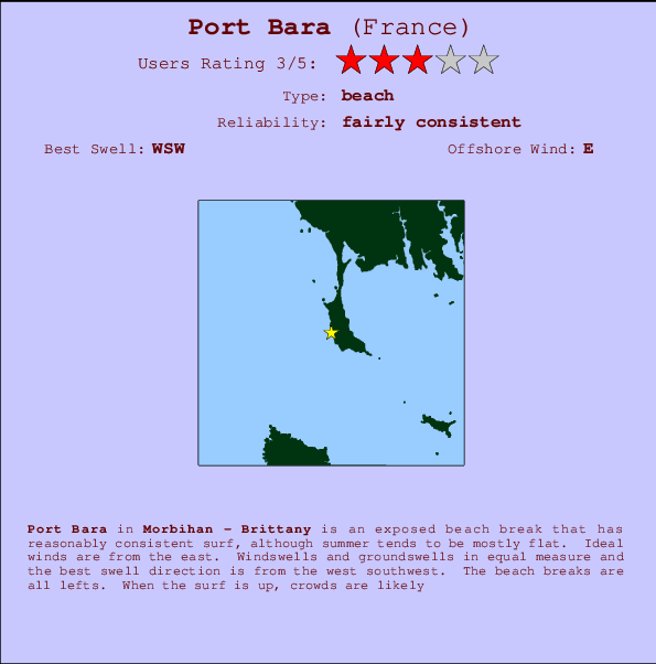 Port Bara mapa de localização e informação de surf