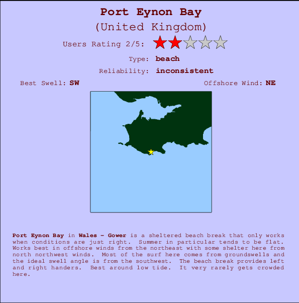 Port Eynon Bay mapa de localização e informação de surf