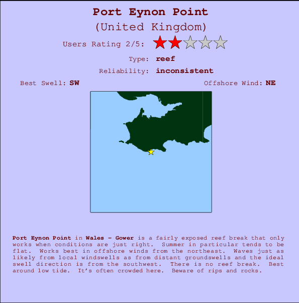 Port Eynon Point mapa de localização e informação de surf