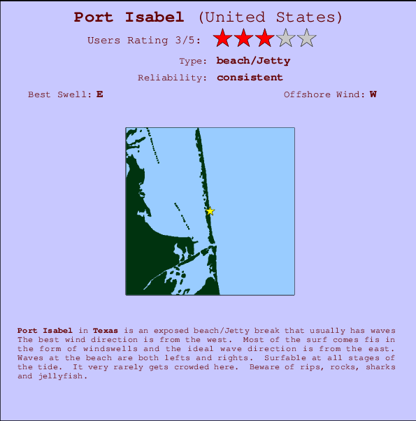 Port Isabel mapa de localização e informação de surf
