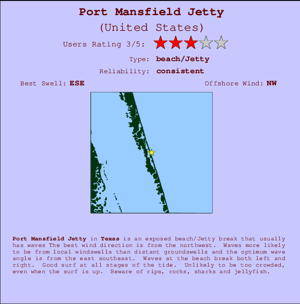 Port Mansfield Jetty mapa de localização e informação de surf