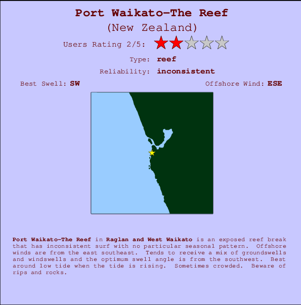 Port Waikato-The Reef mapa de localização e informação de surf