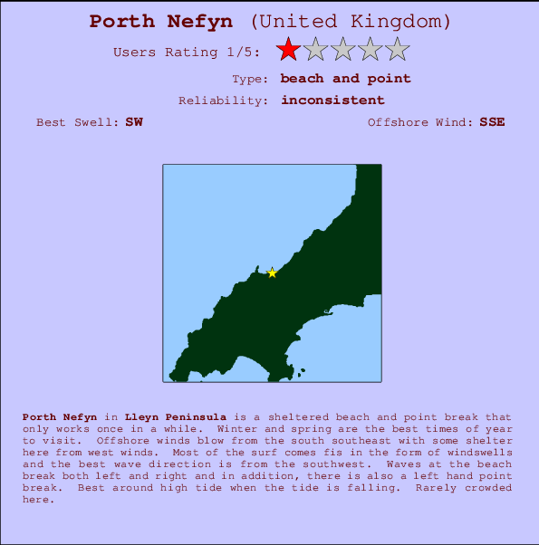 Porth Nefyn mapa de localização e informação de surf