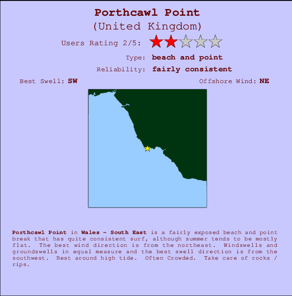 Porthcawl Point mapa de localização e informação de surf