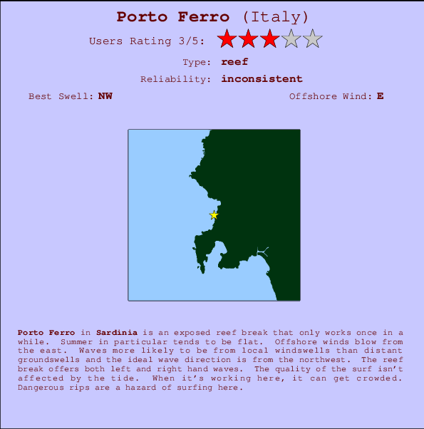 Porto Ferro mapa de localização e informação de surf