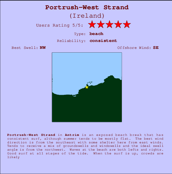 Portrush-West Strand mapa de localização e informação de surf