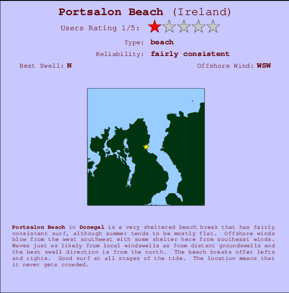 Portsalon Beach mapa de localização e informação de surf