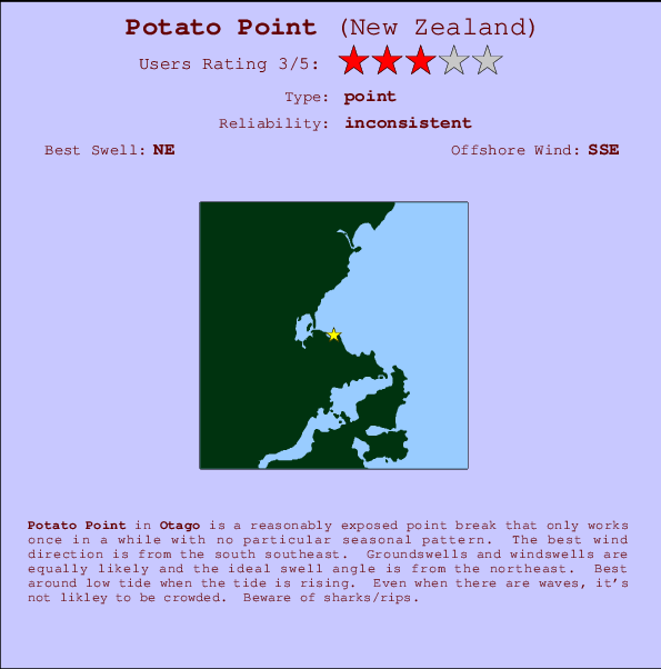 Potato Point mapa de localização e informação de surf