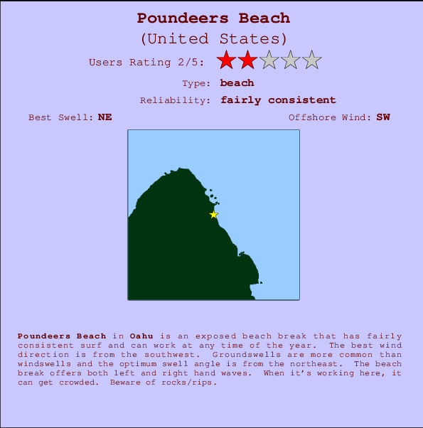 Poundeers Beach mapa de localização e informação de surf