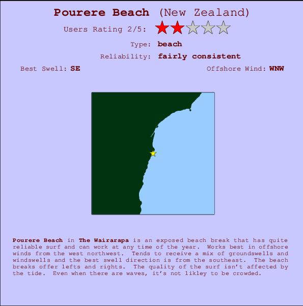 Pourere Beach mapa de localização e informação de surf