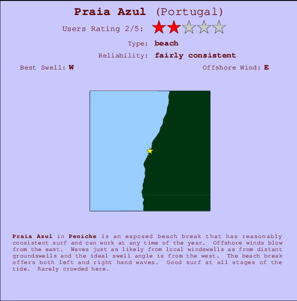 Praia Azul mapa de localização e informação de surf