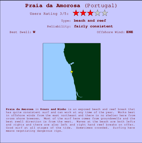 Praia da Amorosa mapa de localização e informação de surf