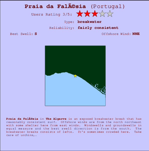 Praia da Falésia mapa de localização e informação de surf