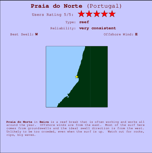Praia do Norte mapa de localização e informação de surf