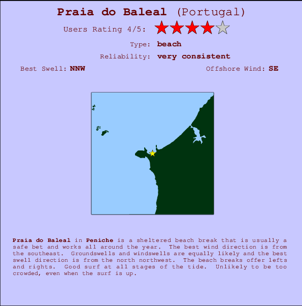 Praia do Baleal mapa de localização e informação de surf