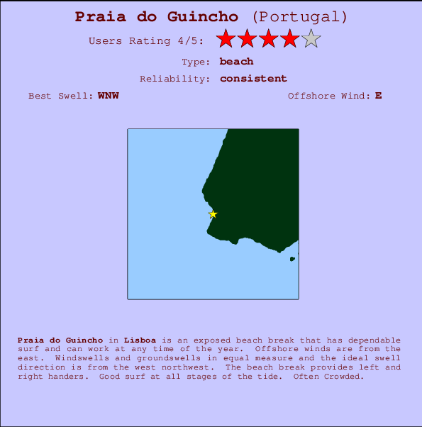 Praia do Guincho mapa de localização e informação de surf