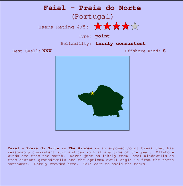 Faial - Praia do Norte mapa de localização e informação de surf