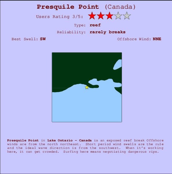 Presquile Point mapa de localização e informação de surf